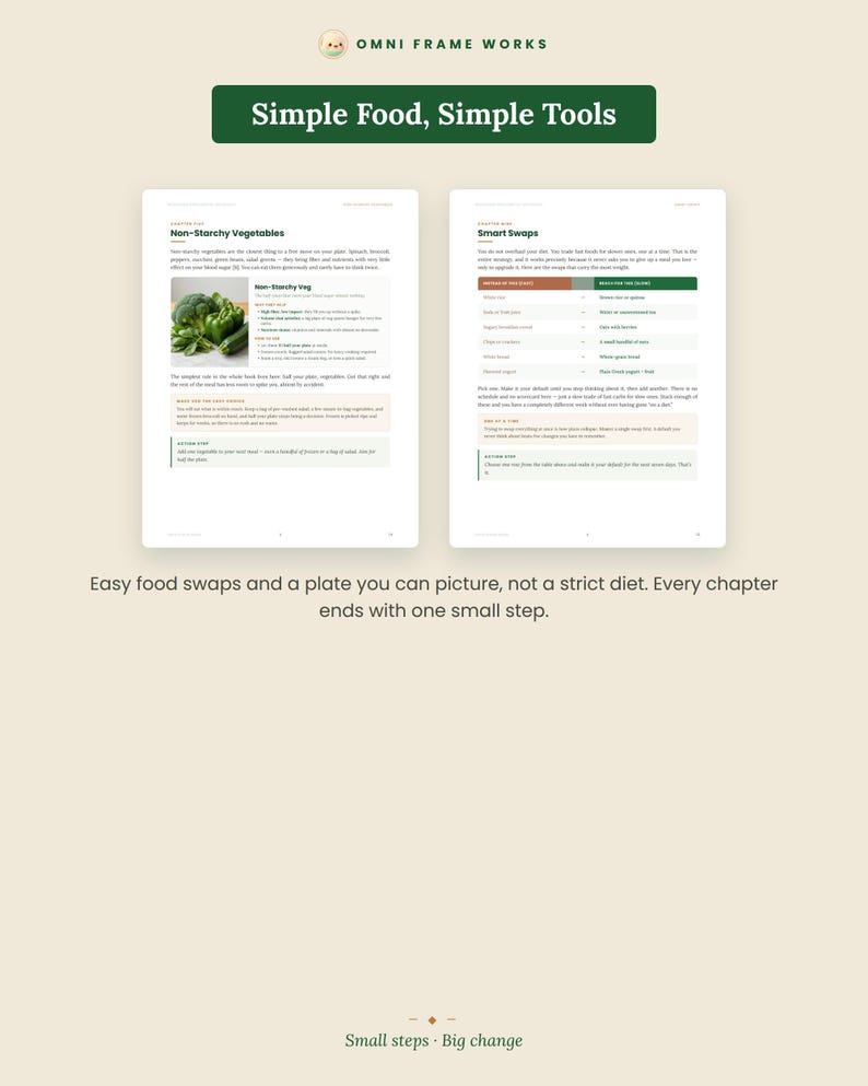 K&ouml;nnte beinhalten: Zwei offene Seiten eines Leitfadens mit dem Titel Omni Frame Works und dem Text Simple Food, Simple Tools. Die linke Seite behandelt st&auml;rkefreies Gem&uuml;se mit einem Foto von gr&uuml;nem Gem&uuml;se, w&auml;hrend die rechte Seite eine Tabelle mit Ern&auml;hrungstipps zeigt.
