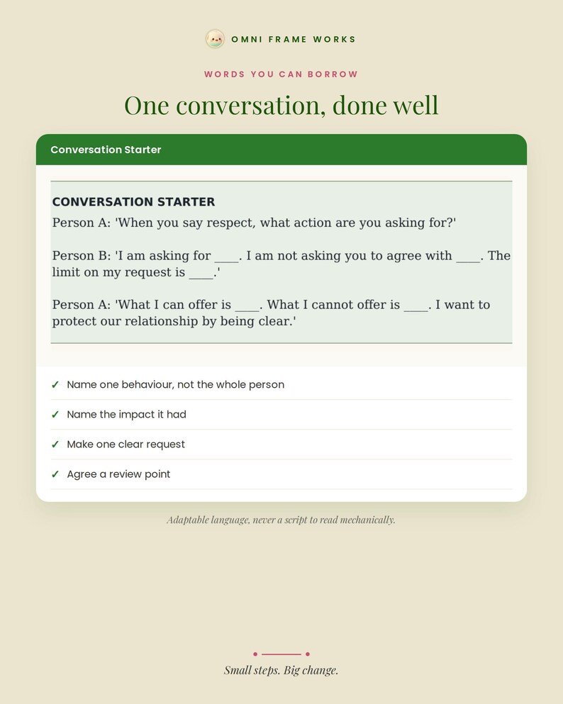 K&ouml;nnte beinhalten: Ein gedrucktes Dokument mit dem Titel Conversation Starter von Omni Frame Works. Es enth&auml;lt eine Dialogvorlage mit L&uuml;ckentexten f&uuml;r zwei Personen, um Respekt, Anfragen und Grenzen zu besprechen, gefolgt von einer Checkliste mit vier Schritten.