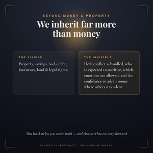 Op de afbeelding: Een donkerblauwe afbeelding met gouden tekst: BEYOND MONEY & PROPERTY, We inherit far more than money. Twee kaders met de titels THE VISIBLE en THE INVISIBLE sommen erffactoren op. De onderste tekst luidt: This book helps you name both&mdash;and choose what to carry forward.