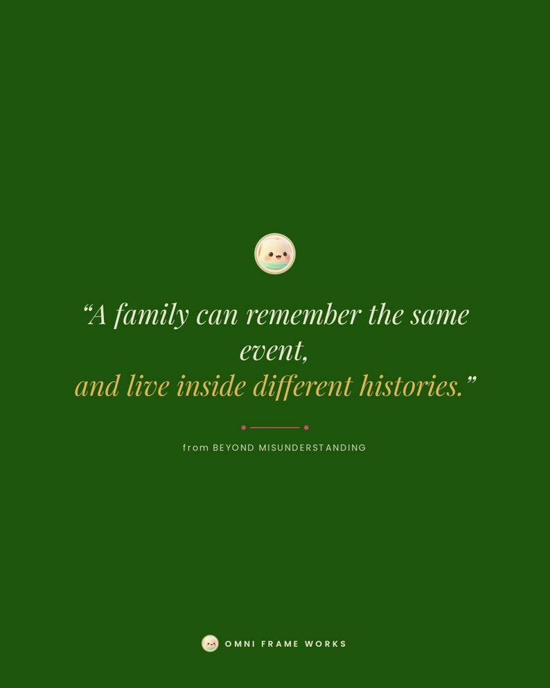 K&ouml;nnte beinhalten: Ein dunkelgr&uuml;ner Grafikdruck mit einem kleinen kreisf&ouml;rmigen Symbol eines l&auml;chelnden Gesichts &uuml;ber dem Zitat: A family can remember the same event, and live inside different histories. Darunter befindet sich der Text: from BEYOND MISUNDERSTANDING und OMNI FRAME WORKS.