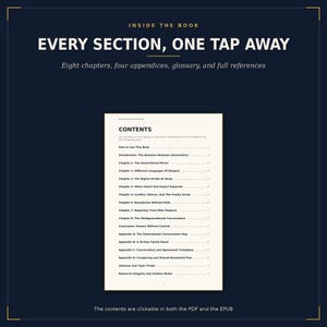 K&ouml;nnte beinhalten: Eine digitale Inhaltsverzeichnisseite eines Buches auf dunklem Hintergrund. Der Text lautet: INSIDE THE BOOK, EVERY SECTION, ONE TAP AWAY, Eight chapters, four appendices, glossary, and full references. Das Inhaltsverzeichnis umfasst acht Kapitel.