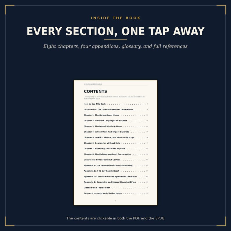 K&ouml;nnte beinhalten: Eine digitale Inhaltsverzeichnisseite eines Buches auf dunklem Hintergrund. Der Text lautet: INSIDE THE BOOK, EVERY SECTION, ONE TAP AWAY, Eight chapters, four appendices, glossary, and full references. Das Inhaltsverzeichnis umfasst acht Kapitel.