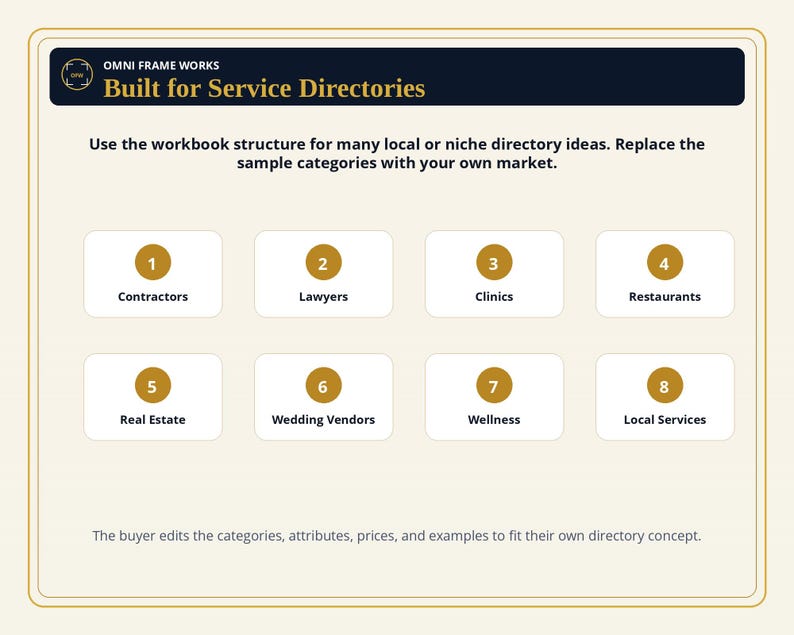 Peut inclure: Un graphique num&eacute;rique intitul&eacute; Omni Frame Works Built for Service Directories. Il pr&eacute;sente huit cercles dor&eacute;s num&eacute;rot&eacute;s avec les cat&eacute;gories : Contractors, Lawyers, Clinics, Restaurants, Real Estate, Wedding Vendors, Wellness et Local Services.