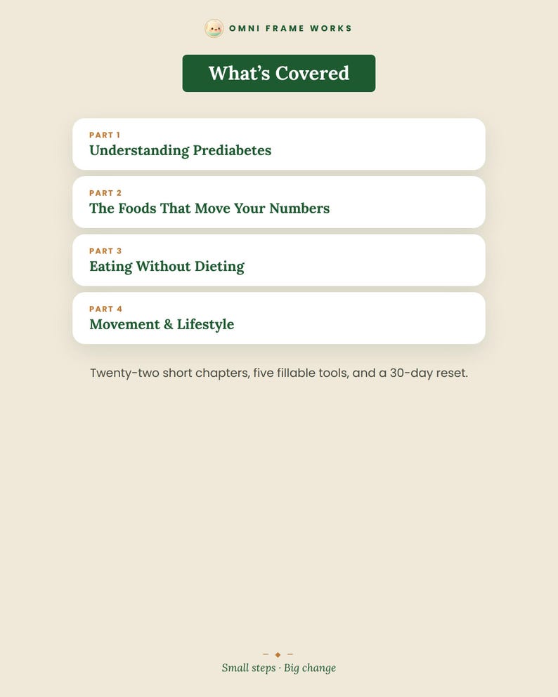 K&ouml;nnte beinhalten: Ein Dokument mit dem Titel What's Covered von Omni Frame Works, das vier Teile auflistet: Understanding Prediabetes, The Foods That Move Your Numbers, Eating Without Dieting und Movement & Lifestyle, sowie zweiundzwanzig Kapitel und einen 30-day reset.