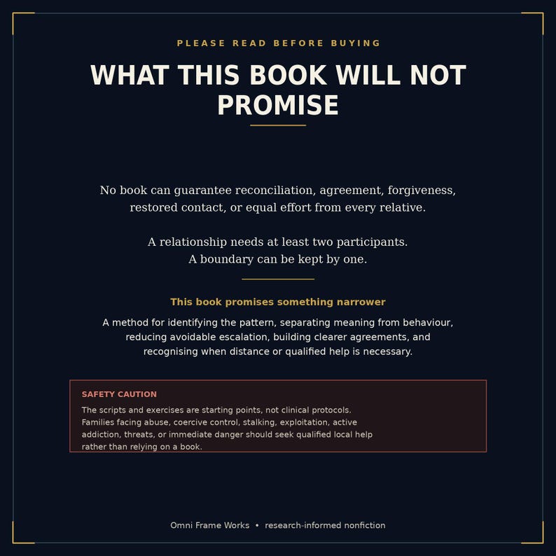 K&ouml;nnte beinhalten: Eine dunkelblaue Infografik mit dem Titel WHAT THIS BOOK WILL NOT PROMISE. Sie erl&auml;utert, dass kein Buch Vers&ouml;hnung garantieren kann, betont, dass eine Beziehung zwei Teilnehmer ben&ouml;tigt, und enth&auml;lt einen Sicherheitshinweis zu klinischen Protokollen.