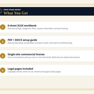Peut inclure: Un graphique informatif intitul&eacute; OMNI FRAME WORKS What You Get, listant quatre &eacute;l&eacute;ments : un classeur XLSX de 5 feuilles pour les r&eacute;pertoires, un guide de configuration PDF et DOCX, une licence commerciale pour un site et des pages l&eacute;gales.