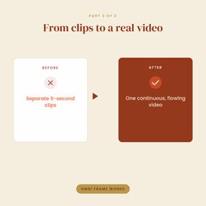 ComfyUI Video Continuation Guide | Chain AI Clips into One Flowing Video | Image to Video image 3