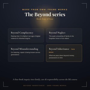 Op de afbeelding: Een donkerblauwe grafische weergave getiteld The Beyond series, book four of four, van Omni Frame Works. Het toont vier boeken: Beyond Complacency, Beyond Neglect, Beyond Misunderstanding en Beyond Inheritance, gemarkeerd als dit boek.
