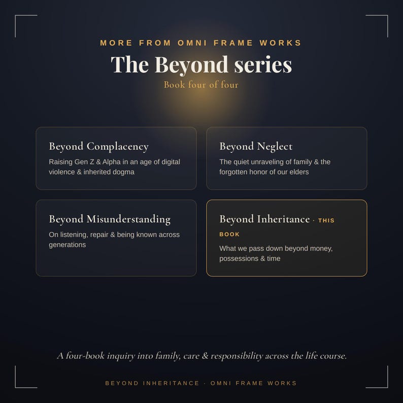 Op de afbeelding: Een donkerblauwe grafische weergave getiteld The Beyond series, book four of four, van Omni Frame Works. Het toont vier boeken: Beyond Complacency, Beyond Neglect, Beyond Misunderstanding en Beyond Inheritance, gemarkeerd als dit boek.