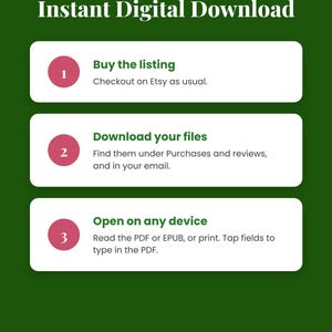 Może przedstawiać: Ciemnozielona grafika informacyjna zatytułowana Instant Digital Download od Omni Frame Works. Zawiera trzy białe, zaokrąglone prostokątne kroki, ponumerowane jeden, dwa i trzy w r&oacute;żowych k&oacute;łkach, wyjaśniające proces zakupu i pobierania plik&oacute;w.