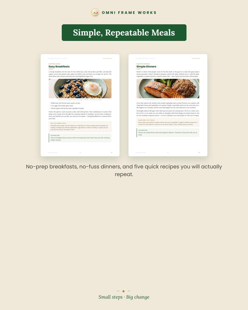 K&ouml;nnte beinhalten: Zwei Seiten eines digitalen Leitfadens mit dem Titel Simple, Repeatable Meals von Omni Frame Works. Die Seiten enthalten Textabschnitte mit den Titeln Easy Breakfasts und Simple Dinners, jeweils mit einem Foto, Listen und Textbl&ouml;cken.