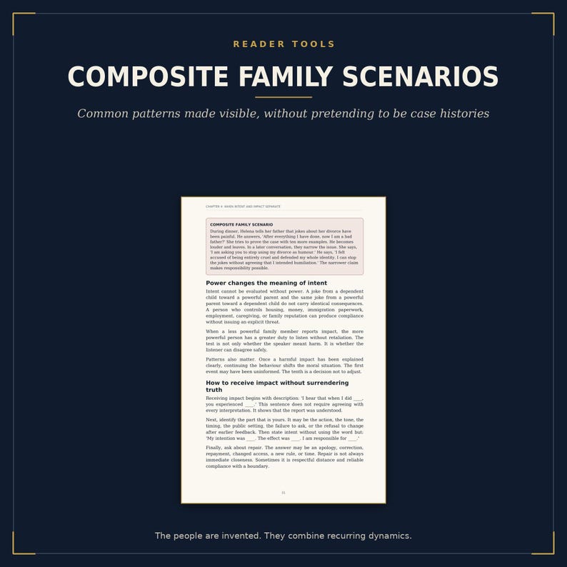 K&ouml;nnte beinhalten: Ein Dokument mit dem Titel COMPOSITE FAMILY SCENARIOS und dem Untertitel Common patterns made visible, without pretending to be case histories. Die Seite enth&auml;lt Abschnitte zu Power changes the meaning of intent und How to receive impact.