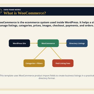 Modèle d'annuaire WooCommerce | Importateur d'annuaires d'entreprises locales | Importation CSV + Guide d'installation image 10