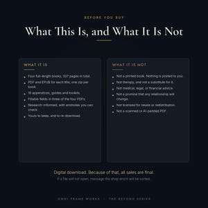 May include: A dark background informational graphic titled Before You Buy: What This Is, and What It Is Not. It lists digital product details including four books, 337 pages, PDF and EPUB formats, appendices, and fillable fields, plus usage disclaimers.