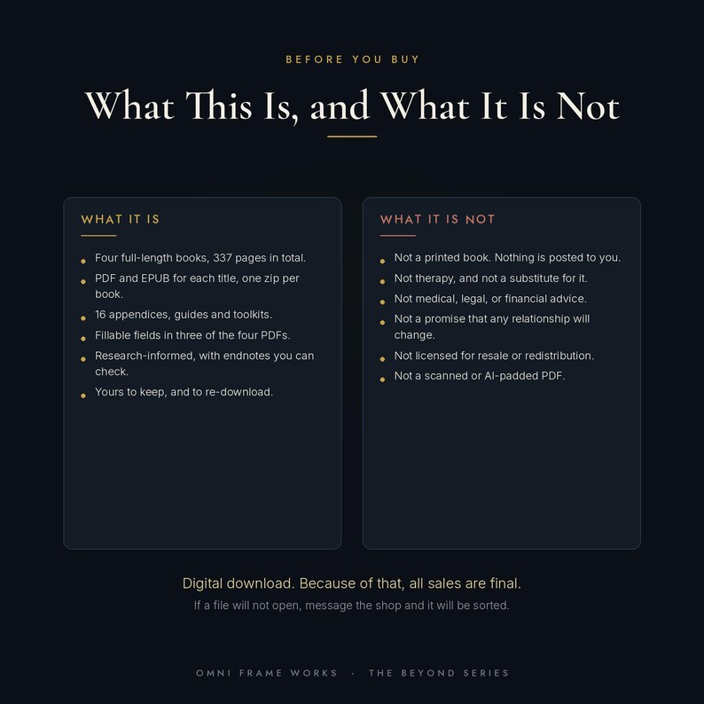 May include: A dark background informational graphic titled Before You Buy: What This Is, and What It Is Not. It lists digital product details including four books, 337 pages, PDF and EPUB formats, appendices, and fillable fields, plus usage disclaimers.