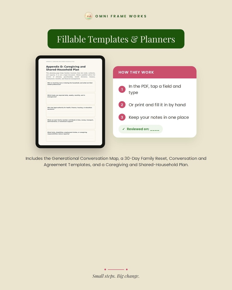 K&ouml;nnte beinhalten: Ein digitales Dokument mit dem Titel Appendix D: Caregiving and Shared-Household Plan neben einem rosa Kasten HOW THEY WORK mit drei nummerierten Schritten. Der Text enth&auml;lt Omni Frame Works, Fillable Templates & Planners und Small steps. Big change.