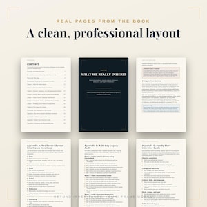 Op de afbeelding: Een verzameling boekpagina's met een strakke, professionele lay-out. De tekst bevat een inhoudsopgave, een hoofdstuktitelpagina met de titel What We Really Inherit en bijlagen over een erfenisaudit en interviewgidsen.