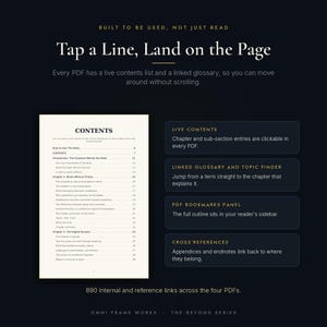 May include: A digital document preview featuring a contents page with clickable links, alongside four text boxes detailing features like live contents, a linked glossary, PDF bookmarks, and cross-references, with the text Built to be used, not just read.