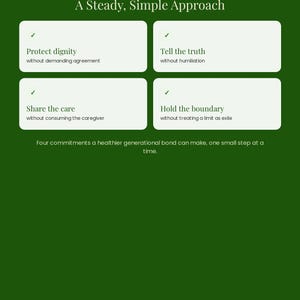 K&ouml;nnte beinhalten: Eine dunkelgr&uuml;ne Infografik mit dem Titel A Steady, Simple Approach von Omni Frame Works. Sie listet vier Verpflichtungen auf: Protect dignity, Tell the truth, Share the care und Hold the boundary, jeweils mit Untertext. Der Fu&szlig;zeilentext lautet Small steps. Big change.