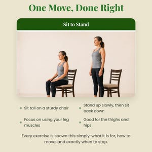 Może przedstawiać: Grafika instruktażowa zatytułowana Omni Frame Works Chapter 9 Strengthening One Move, Done Right. Przedstawia demonstrację ćwiczenia Sit to Stand wraz z instrukcjami tekstowymi dotyczącymi siedzenia i ruchu.