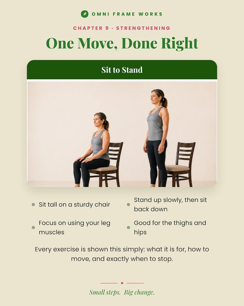 Może przedstawiać: Grafika instruktażowa zatytułowana Omni Frame Works Chapter 9 Strengthening One Move, Done Right. Przedstawia demonstrację ćwiczenia Sit to Stand wraz z instrukcjami tekstowymi dotyczącymi siedzenia i ruchu.