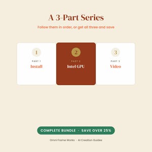 May include: A graphic titled A 3-Part Series featuring three square panels. Panel 1 says Part 1 Install, panel 2 is dark red and says Part 2 Intel GPU, and panel 3 says Part 3 Video. Below is a green button labeled COMPLETE BUNDLE SAVE OVER 25%.