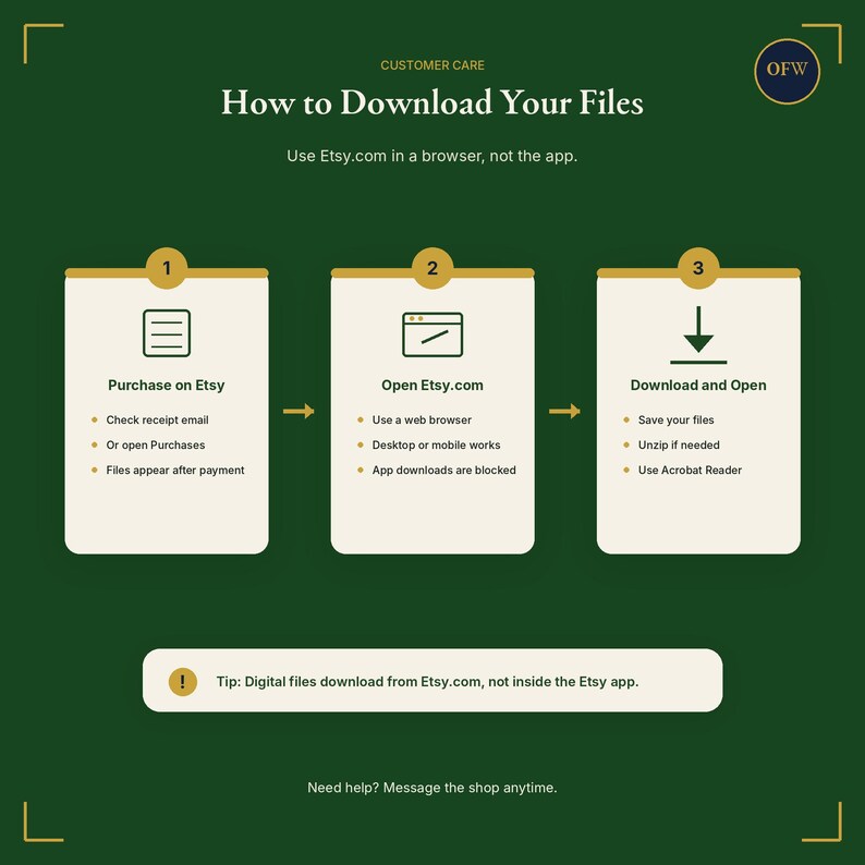 May include: A dark green informational graphic titled How to Download Your Files. It features three numbered steps in cream-colored boxes: 1. Purchase on Etsy, 2. Open Etsy.com, and 3. Download and Open. Includes a tip box and contact instructions.
