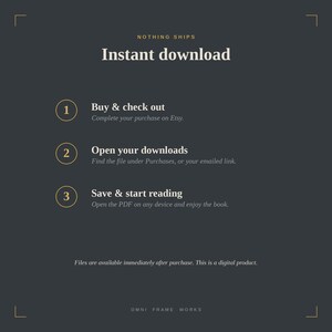 Op de afbeelding: Een donkergrijze informatieve afbeelding met witte en gouden tekst die het proces van direct downloaden uitlegt. Het bevat drie stappen: Buy & check out, Open your downloads en Save & start reading, gevolgd door de opmerking: Files are available immediately after purchase. This is a digital product.