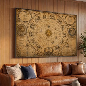 May include: A large rectangular wall art print featuring a vintage-style celestial map with a central sun, orbiting planets, and zodiac constellations. The aged parchment-colored background displays intricate black line drawings and French text.