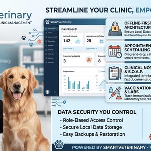 Könnte beinhalten: Eine Werbegrafik für die SmartVeterinary Klinikverwaltungssoftware mit einer Person im weißen Poloshirt mit Stethoskop und einem Golden Retriever. Die Anzeige zeigt ein Dashboard, eine Funktionsliste und eine Schaltfläche für eine Demo.