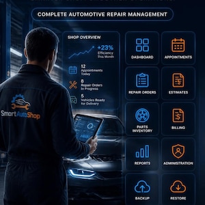 以下が含まれることがあります： 自動車修理管理ソフトウェア「Smart AutoShop」のデジタルインターフェース。ダークブルーの背景にオレンジとブルーのアイコンとテキストが表示され、効率指標や修理注文状況を示すダッシュボードが配置されています。