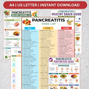 May include: A collection of informational charts titled Pancreatitis Food List, Grocery Shopping List, Healthy Snack Guide, and Portion Size Guide. These documents feature categorized lists of foods to eat, limit, or avoid, along with illustrations.
