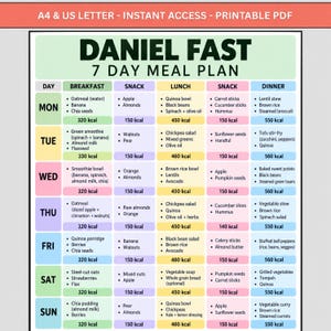 Può includere: Un piano alimentare in PDF stampabile intitolato DANIEL FAST 7 DAY MEAL PLAN. La griglia mostra sette giorni della settimana con colonne per colazione, spuntini, pranzo e cena, elencando alimenti specifici e calorie per ogni pasto giornaliero.