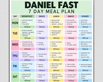 Piano alimentare per il digiuno di Daniele stampabile, menu biblico per il digiuno stampabile in PDF, pasti per il digiuno di Daniele, piano alimentare per il digiuno di Daniele, idee semplici per la pianificazione dei pasti