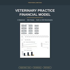 Veterinary Practice Financial Model Excel Template, SBA Startup Business Plan, 3 Statement P&L Cash Flow Balance Sheet, DSCR Proforma