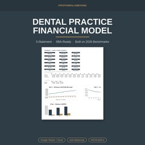 Dental Practice Financial Model Excel Template, SBA Startup Business Plan, 3 Statement P&L Cash Flow Balance Sheet, DSCR Proforma