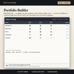 Homeschool Portfolio Builder Excel, Evidence & Work Sample Log Spreadsheet, Subject Coverage Tracker, 5 Children, Google Sheets