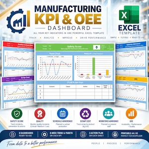Peut inclure: Un modèle Excel de tableau de bord KPI & OEE de fabrication numérique présentant plusieurs graphiques, courbes de tendance et plans d'action. La mise en page comprend des sections pour le score de sécurité, le taux d'incidents et les indicateurs OEE.