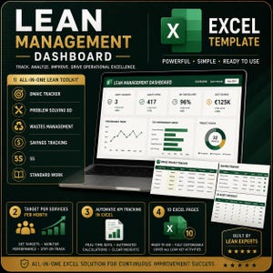May include: A digital Lean Management Dashboard Excel template displayed on a laptop screen. The interface features data visualizations, including a performance trend line graph, a project status pie chart, and tables for DMAIC, savings, and 5S audits.