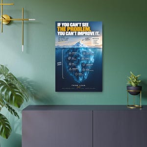May include: A vertical rectangular poster featuring an iceberg illustration with the text IF YOU CAN'T SEE THE PROBLEM, YOU CAN'T IMPROVE IT. The graphic displays hidden causes like processes, tools, data, management, and system below the water line.