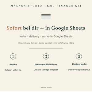 May include: A digital finance kit template for Google Sheets by M&aacute;laga Studio. The graphic features a three-step instructional process: 1. Kaufen, 2. Welcome-PDF &ouml;ffnen, and 3. Kopie erstellen. It includes the text: Sofort bei dir &mdash; in Google Sheets.