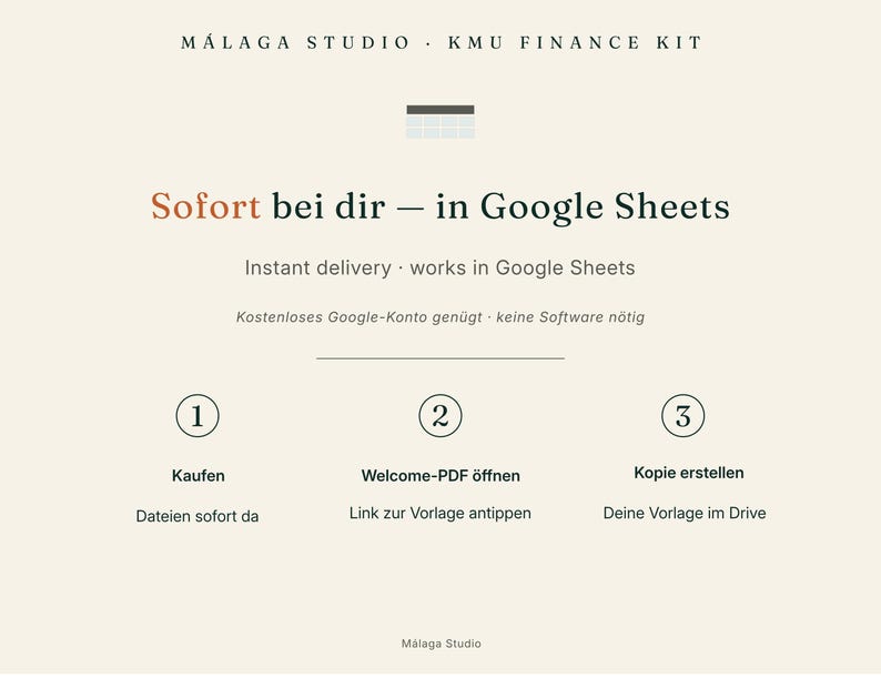 May include: A digital finance kit template for Google Sheets by M&aacute;laga Studio. The graphic features a three-step instructional process: 1. Kaufen, 2. Welcome-PDF &ouml;ffnen, and 3. Kopie erstellen. It includes the text: Sofort bei dir &mdash; in Google Sheets.
