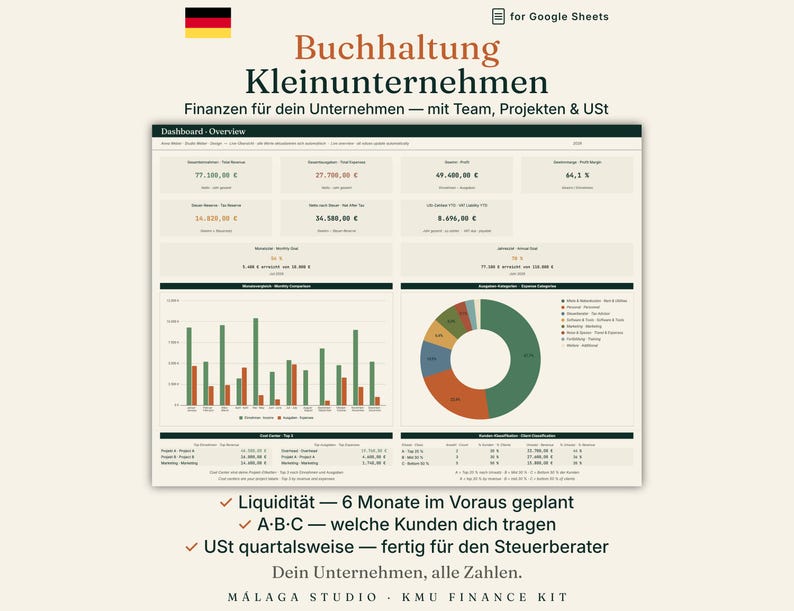 May include: A digital financial dashboard for Google Sheets titled Buchhaltung Kleinunternehmen, featuring data tables, a bar chart, and a pie chart. The interface displays business metrics, including revenue, expenses, and profit, with text in German.