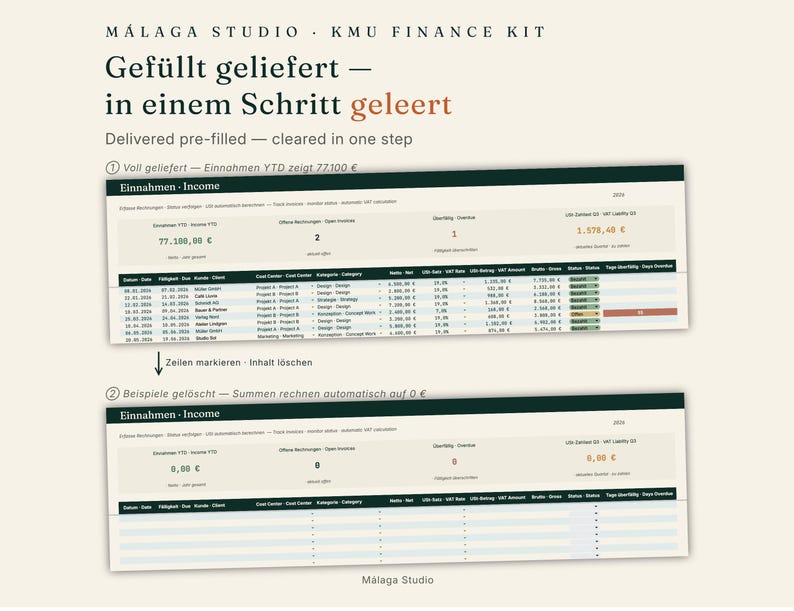 May include: A digital finance spreadsheet template titled Malaga Studio KMU Finance Kit. It shows two views of an income table: one pre-filled with data and one cleared to zero, demonstrating how to delete entries to reset the automated calculations.
