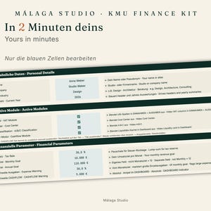 May include: A digital finance kit template titled Malaga Studio KMU Finance Kit with text in German and English. The document features three sections: Personal Details, Active Modules, and Financial Parameters, with light blue input cells.