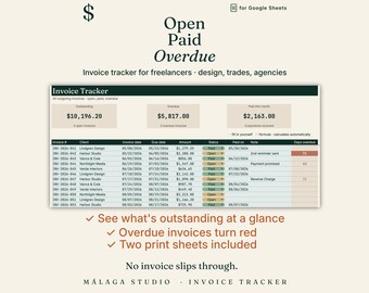 Puede incluir: Un rastreador de facturas digital para Google Sheets que presenta una tabla con columnas para número de factura, cliente, fechas, importes, estado y notas. La interfaz muestra resúmenes financieros de facturas pendientes y pagadas.