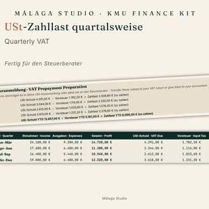 May include: A financial document titled Malaga Studio KMU Finance Kit, USt-Zahllast quartalsweise, and Quarterly VAT. It includes a table for quarterly income, expenses, profit, VAT due, and input tax, plus a summary of VAT prepayments.