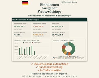 May include: A digital financial planner for Google Sheets titled Einnahmen Ausgaben Steuerrücklage. It displays income, expenses, profit, tax reserves, and net profit data for a graphic designer, including bar charts and a revenue by client pie chart.