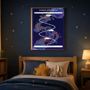 May include: A rectangular wall poster titled 30 NIGHTS IN MY OWN BED featuring a dark blue space-themed background with planets, stars, and a rocket ship. A winding path of star-shaped markers connects various points across the cosmic illustration.