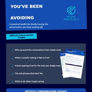 Könnte beinhalten: Eine blaue und dunkelblaue Infografik mit dem Titel THE CONVERSATION YOU'VE BEEN AVOIDING. Sie listet fünf Punkte zu schwierigen Gesprächen auf und zeigt ein Dokument mit dem Titel What's Actually Making It Feel So Hard.